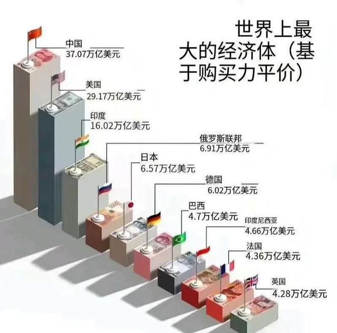 美国人在中国社媒哭诉生活困境西方利用资本制度巧妙锁死普通人(图2)