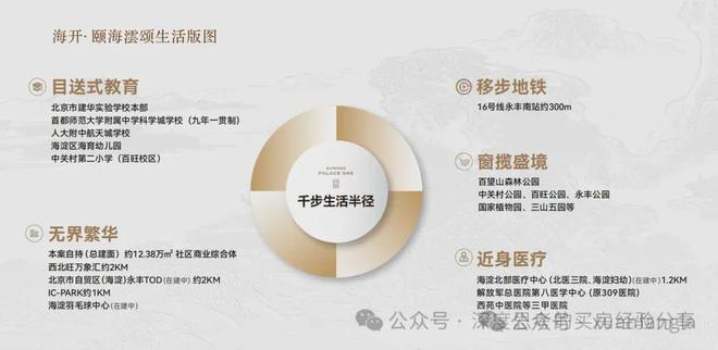 2025颐海云颂售楼处(颐海云颂)楼盘百科-24小时预约热线(图7)