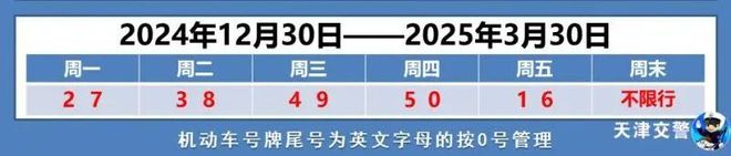 早读 再降温！明起新一轮！火锅店3天赚53万全给员工！DeepSeek大消息！埃文·凯尔泪别中国！(图1)