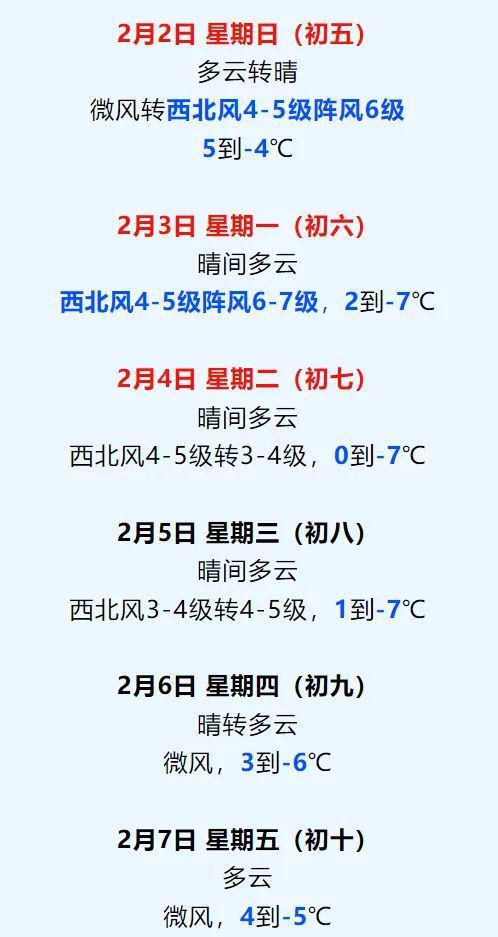 早读 再降温！明起新一轮！火锅店3天赚53万全给员工！DeepSeek大消息！埃文·凯尔泪别中国！(图3)