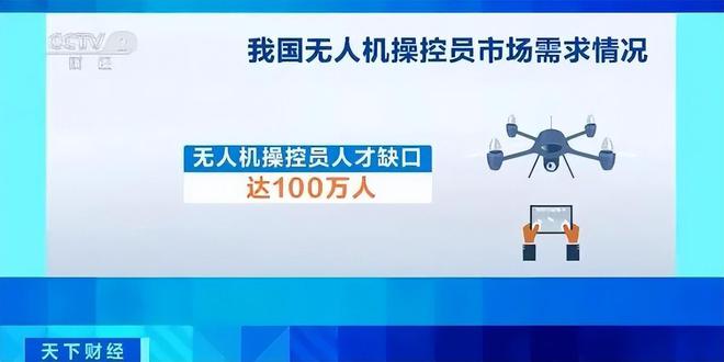 月薪可达3万元！无人机行业急缺100万人网友：现在学来得及吗？(图1)