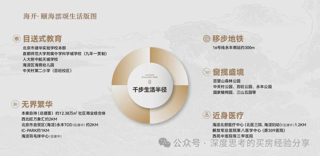 海开颐海澐颂售楼处-颐海澐颂官方网站欢迎您丨2025最新房源详情(图6)