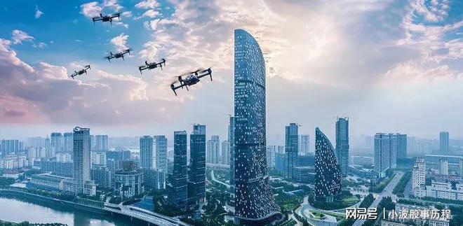 低空经济赛道的8大应用场景(图2)