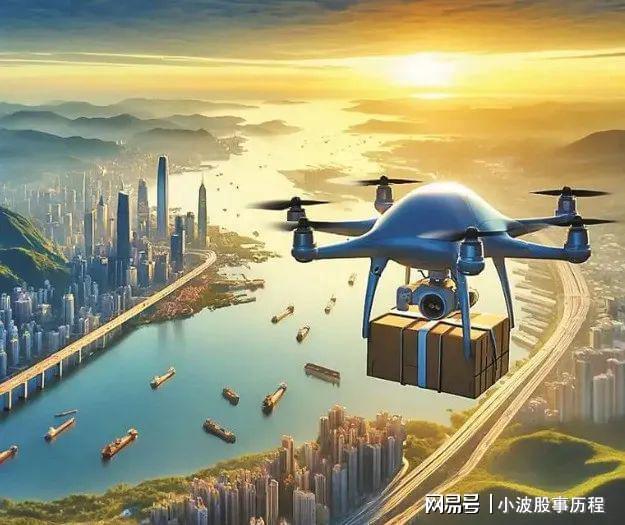 低空经济赛道的8大应用场景(图6)