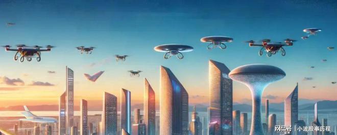 低空经济赛道的8大应用场景(图3)