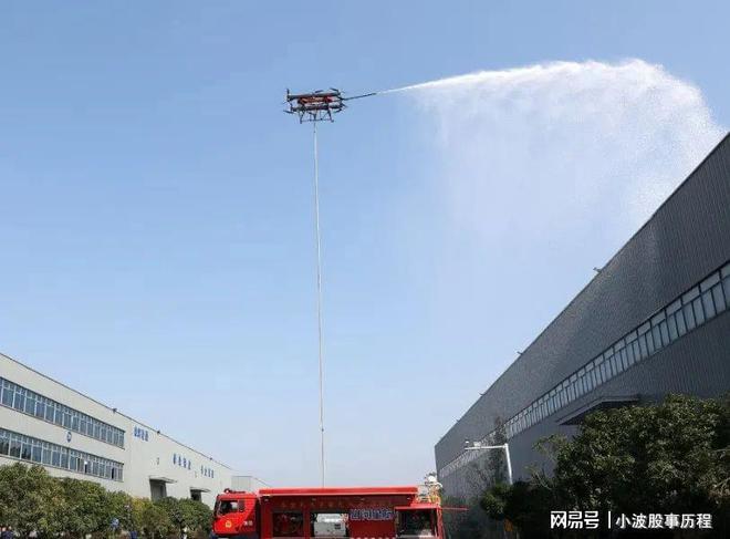 低空经济赛道的8大应用场景(图9)
