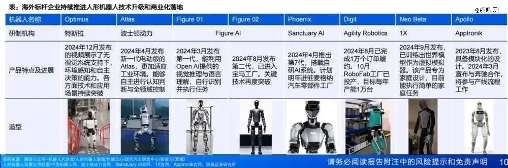 蛇年哪16个赛道最具赚钱效应？(图1)