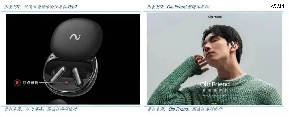 蛇年哪16个赛道最具赚钱效应？(图4)
