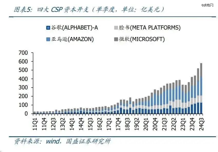 蛇年哪16个赛道最具赚钱效应？(图6)