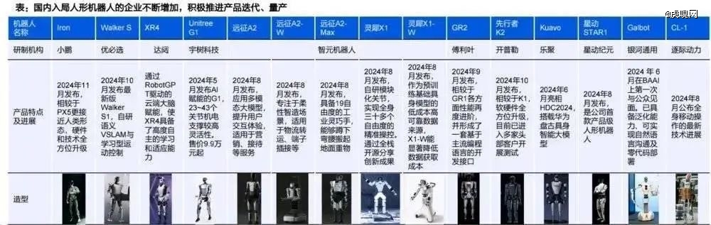 蛇年哪16个赛道最具赚钱效应？(图2)