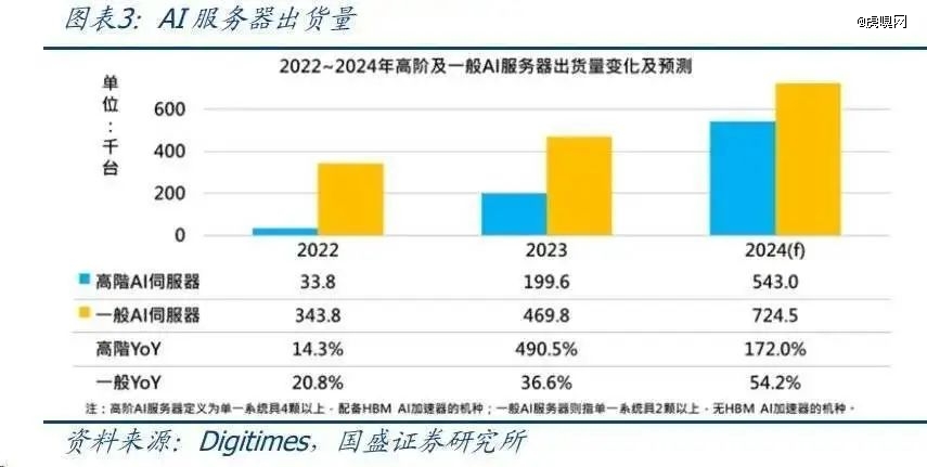 蛇年哪16个赛道最具赚钱效应？(图7)