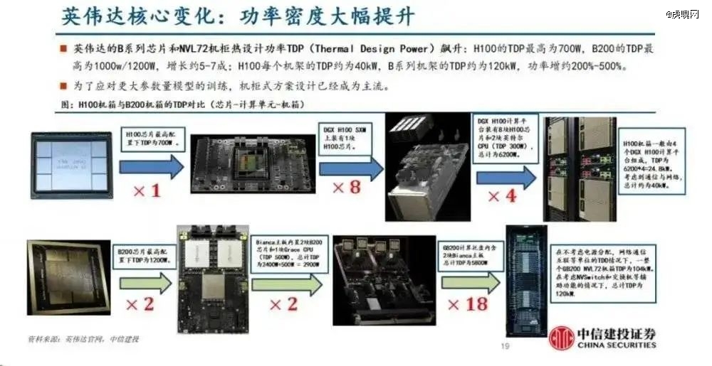 蛇年哪16个赛道最具赚钱效应？(图13)