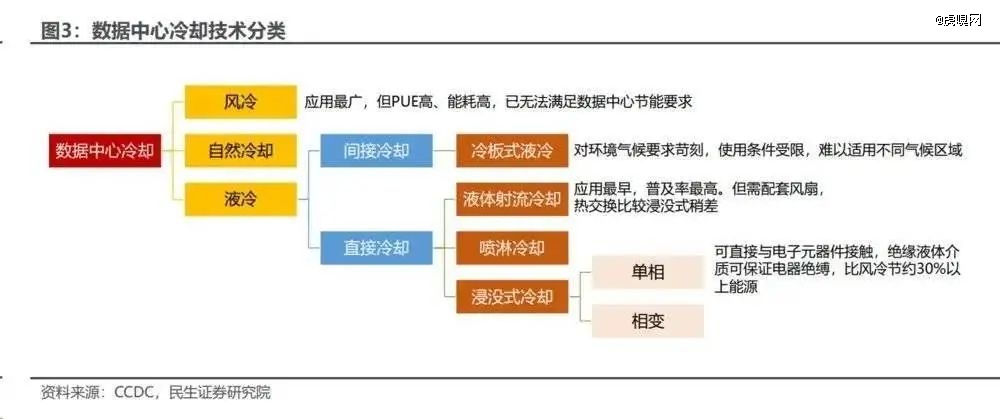 蛇年哪16个赛道最具赚钱效应？(图10)