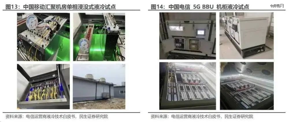 蛇年哪16个赛道最具赚钱效应？(图12)