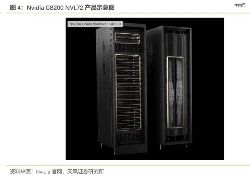 蛇年哪16个赛道最具赚钱效应？(图9)