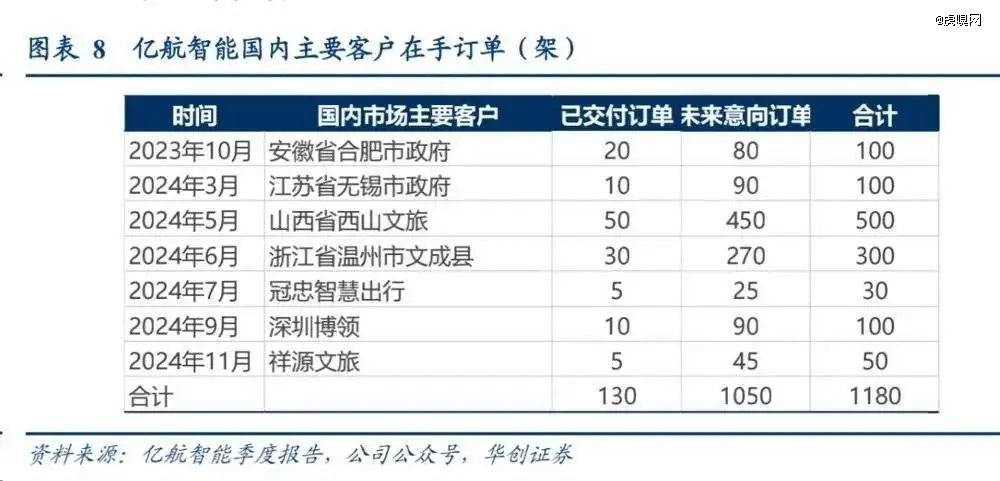 蛇年哪16个赛道最具赚钱效应？(图15)