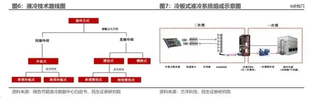 蛇年哪16个赛道最具赚钱效应？(图11)