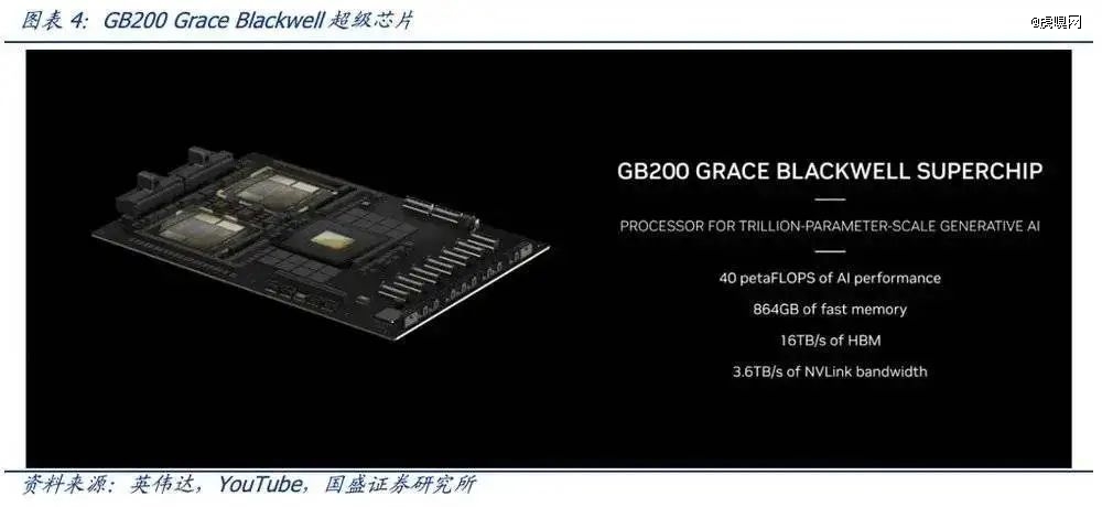 蛇年哪16个赛道最具赚钱效应？(图8)