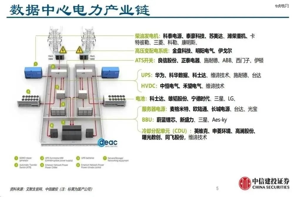 蛇年哪16个赛道最具赚钱效应？(图14)