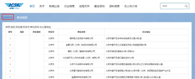无人机驾照培训乱象：低空经济催生考证热 新规下的各种违规操作(图5)