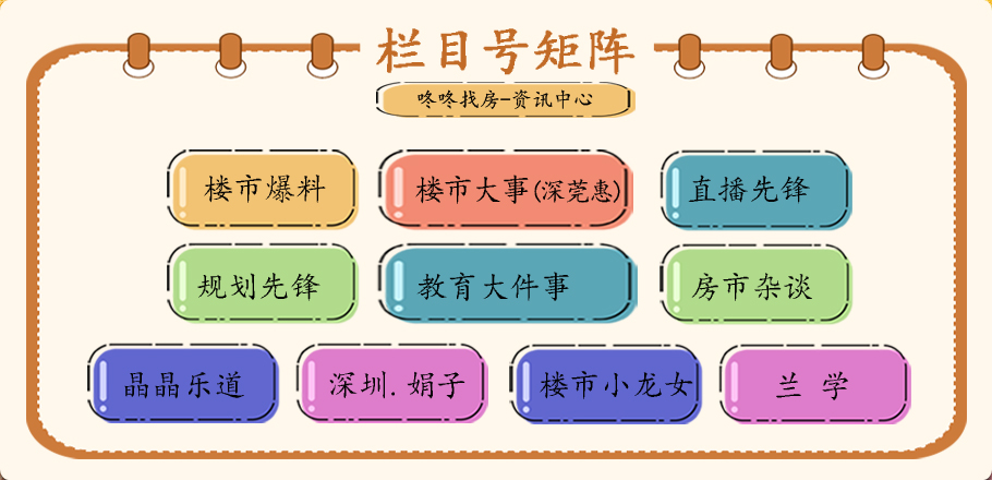 南山GDP目标破万亿光明宅地“恢复”供应！2025各区任务已下单(图3)