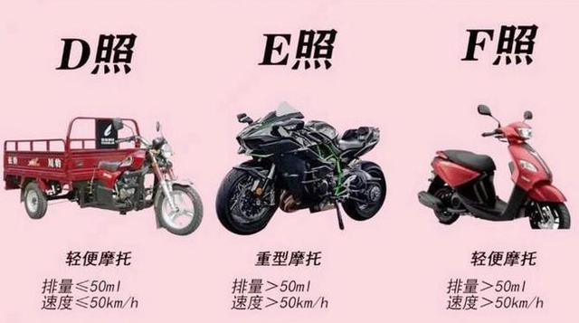 已持有C1驾照的车主为什么还要推荐再增驾D证？原来是这4个原因(图2)