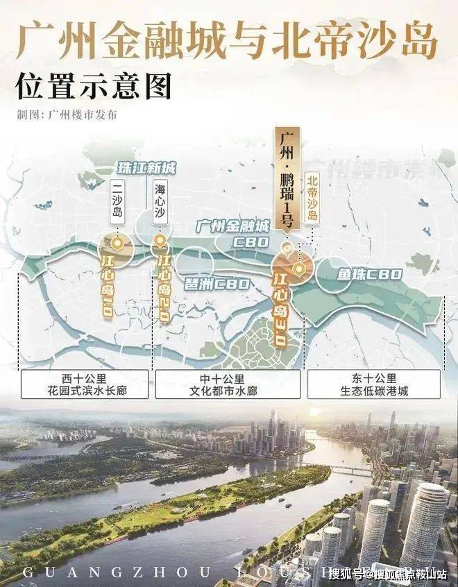 鹏瑞1号售楼处首页网站-◈鹏瑞1号营销中心-◎广州欢迎您-周边配套-楼盘详情-最新价格-户型图-容积率@售楼处(图7)