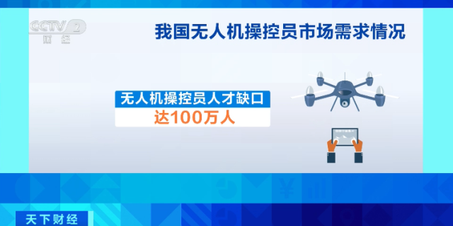 人才缺口达100万！学员暴增掀起“考证”热！(图3)