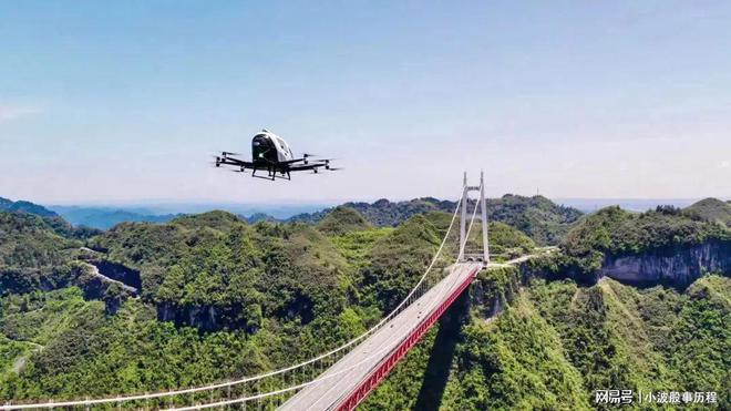 低空经济大揭秘：谁才是应用场景之王？(图3)