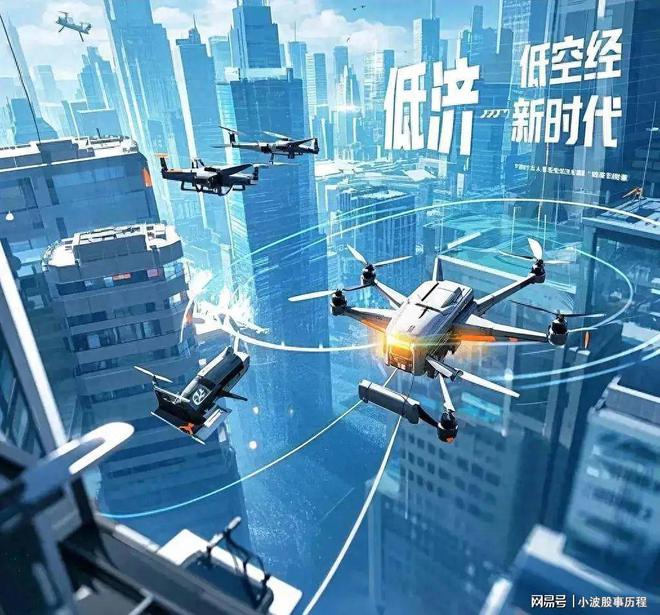 低空经济大揭秘：谁才是应用场景之王？(图6)