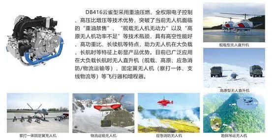 【行业新闻】“云雀”DB416重油航空发动机：多场景应用斩获国内外市场佳绩(图6)