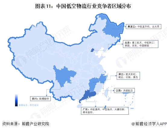 预见2025：《2025年中国低空物流行业全景图谱》（附市场现状和发展趋势等）(图11)