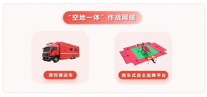 倒计时 全场景硬实力！联合飞机无人机如何解锁全域救援密码(图5)