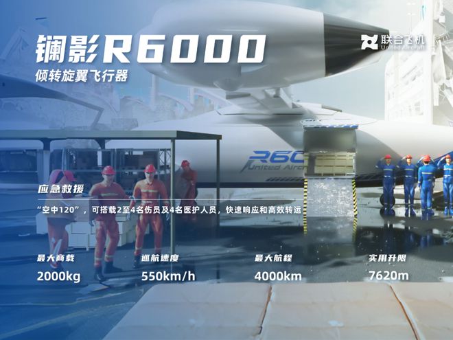倒计时 全场景硬实力！联合飞机无人机如何解锁全域救援密码(图3)